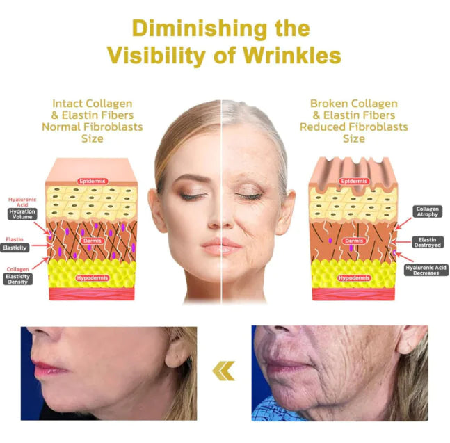 Portable Bee Extract Facial Cream – Hydrating & Nourishing Skincare